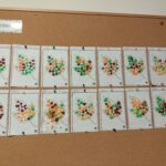 Słoneczka dzień kropki