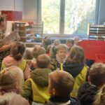 Dzieci poznają stanowiska, przy których obsługuje się klientów